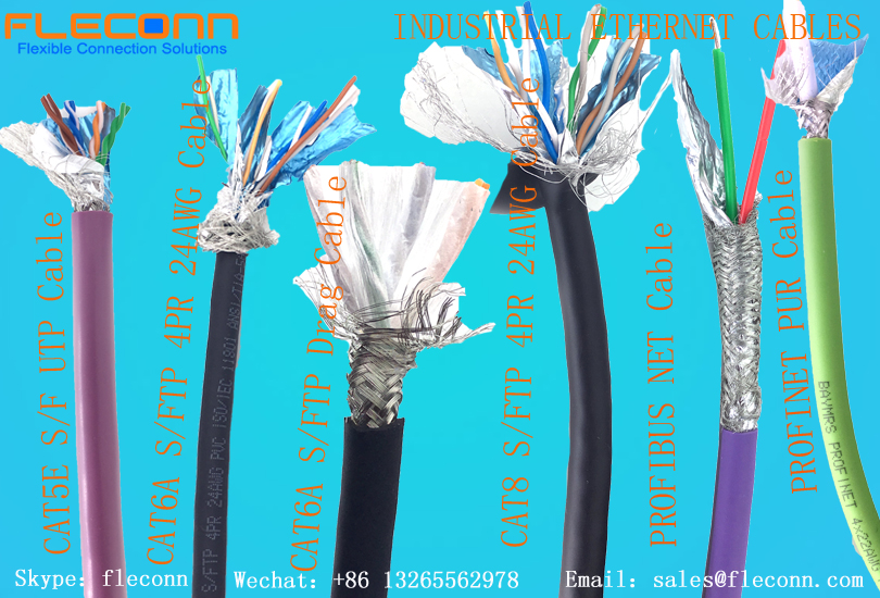 Industrielles Ethernet-Kabel